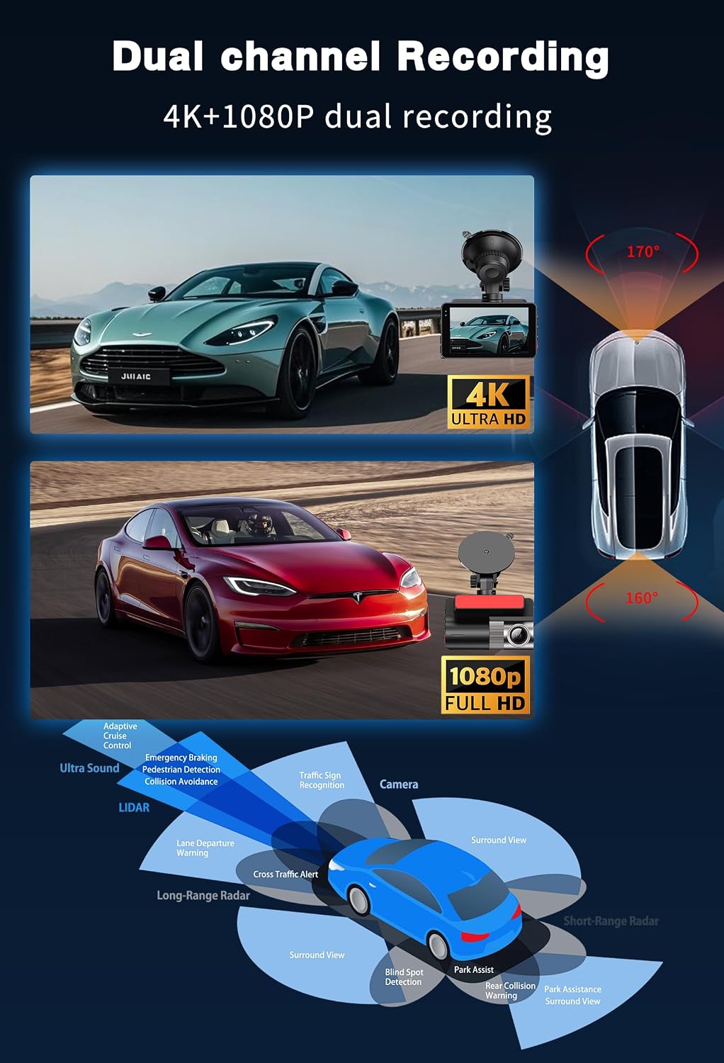 4K Dash Cam Front and Rear,G-Sensor, Free 64GB Card Included, 5.8GHz WiFi Dash Cam for Cars, 3" HDIPS, 24H Parking Monitor,Night Vision,Time-Lapse Recording