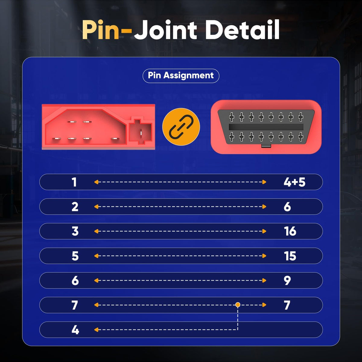 Autel 7 Pin OBD1 to 16 Pin OBD2 Diagnostic Adapter Cable for Ford