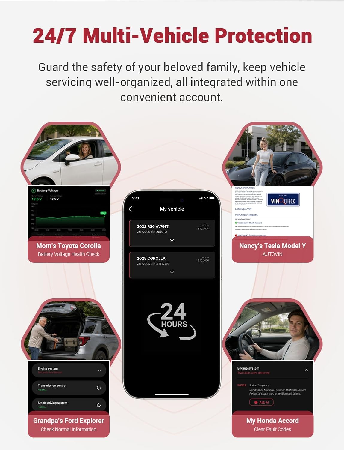 Rocco Pro OBD2 Scanner Bluetooth, ABS/SRS/Transmission, No Subscription