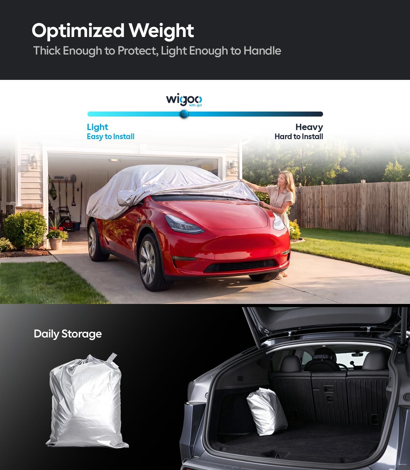 Wigoo Tesla Model Y Car Cover Accessories (2020–2026), Custom Fit All-Weather Outdoor, Waterproof UV Sun & Heat Protection, Ventilated Design, Windproof, Smooth Paint-Safe Lining, Charging Port Zipper