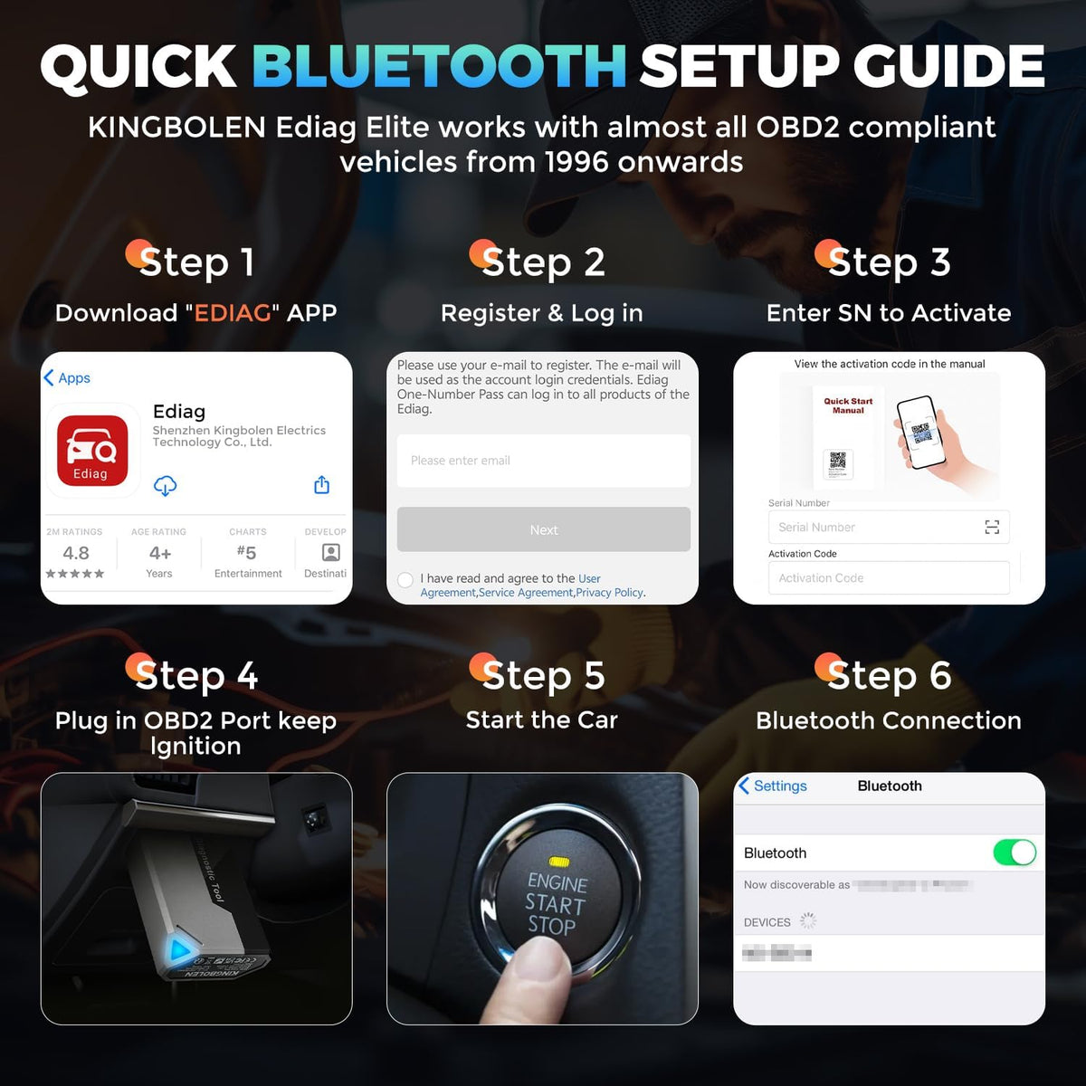 KINGBOLEN Ediag Elite OBD2 Scanner Bluetooth, Bidirectional Control Scanner All System Diagnostic Tool for iOS & Android, 15+ Hot Reset, CANFD Protocol, FCA AutoAuth, No Subscriptions Lifetime Update