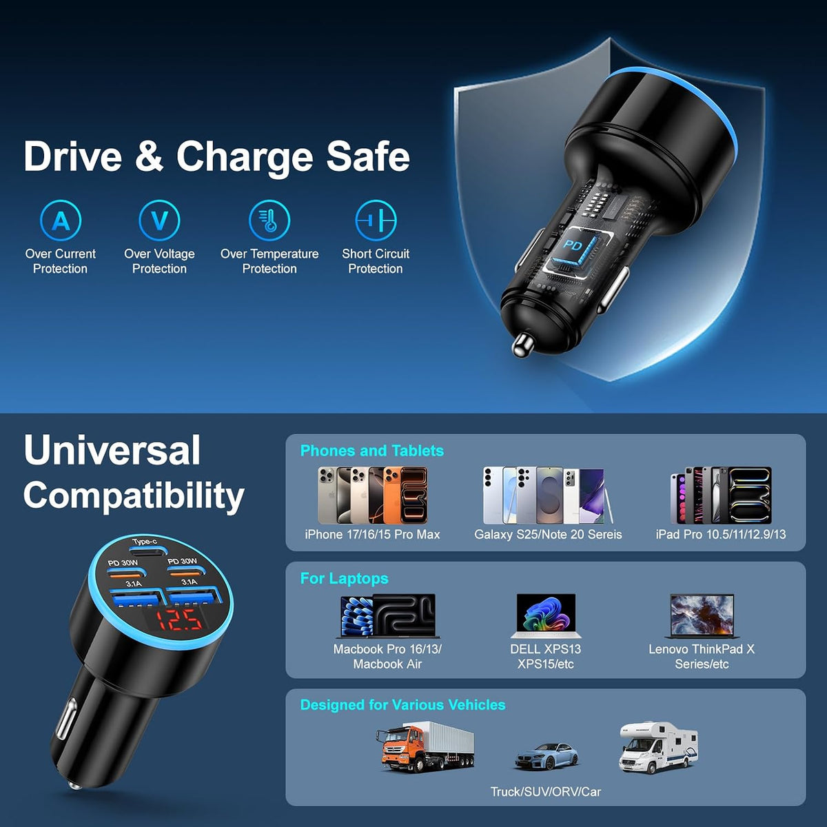 USB-C Car Charger, 5-Port 90W USB C Fast Charging Cigarette Lighter Adapter