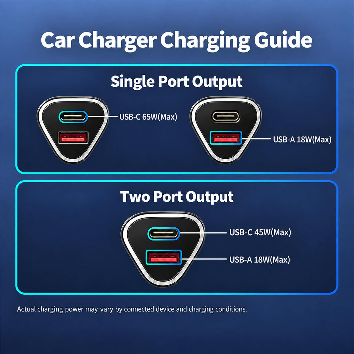 65W USB C Car Charger, 2-Port Super Fast Charging Cigarette Lighter Adapter