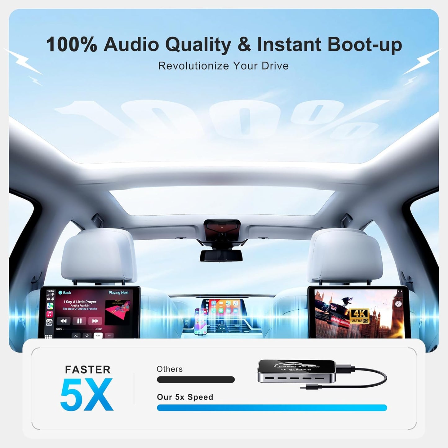 AI Box CarPlay, 3-in-1 Wireless CarPlay Adapter & Android Auto for OEM Wired Cars, Built-in Netflix/YouTube for Streaming, 5.8GHz WiFi, Convert Wired to Wireless, Plug & Play (4GB RAM+32GB ROM)