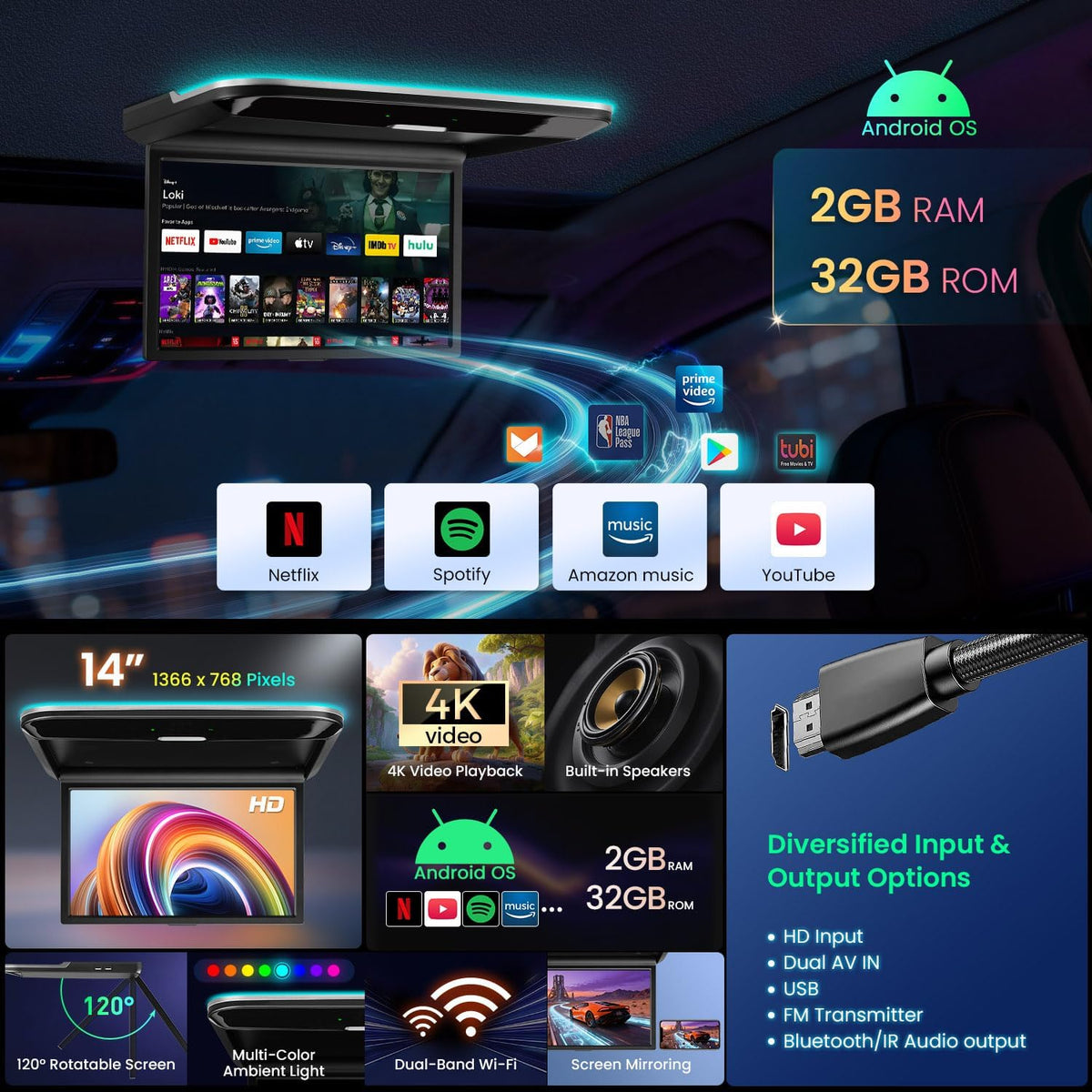 XTRONS 14-Inch Android Car Overhead Player Support HDMI, WiFi, 2GB+32GB