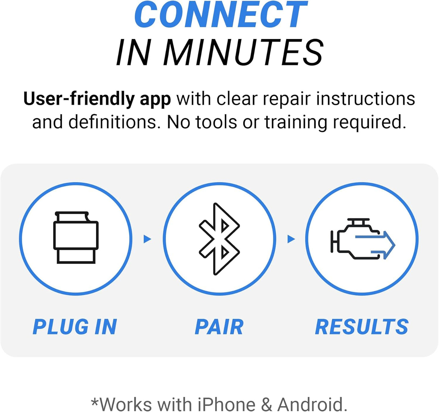 BlueDriver Pro Next Gen OBD2 Scanner – No Subscription, Bluetooth Car Code Reader for iPhone & Android – Diagnose 8000+ Issues, ABS SRS TPMS, Repair Reports, Vehicles 1996+