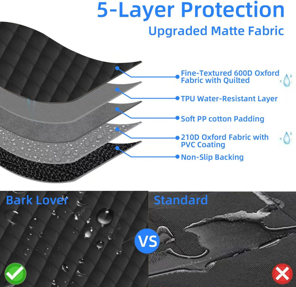 Bark Lover Deluxe Dog Seat Cover for Front Seat-More Durable Spill-Resistant Front Seat Protector, High Heat Resistant and Nonslip Front Seat Cover for Dogs Kids, Universal Size (Black, 2 Pack)