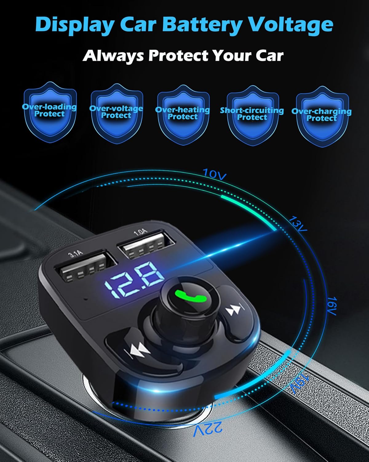LIHAN Bluetooth Car Adapter 5.3, FM Transmitter, Dual USB Charger