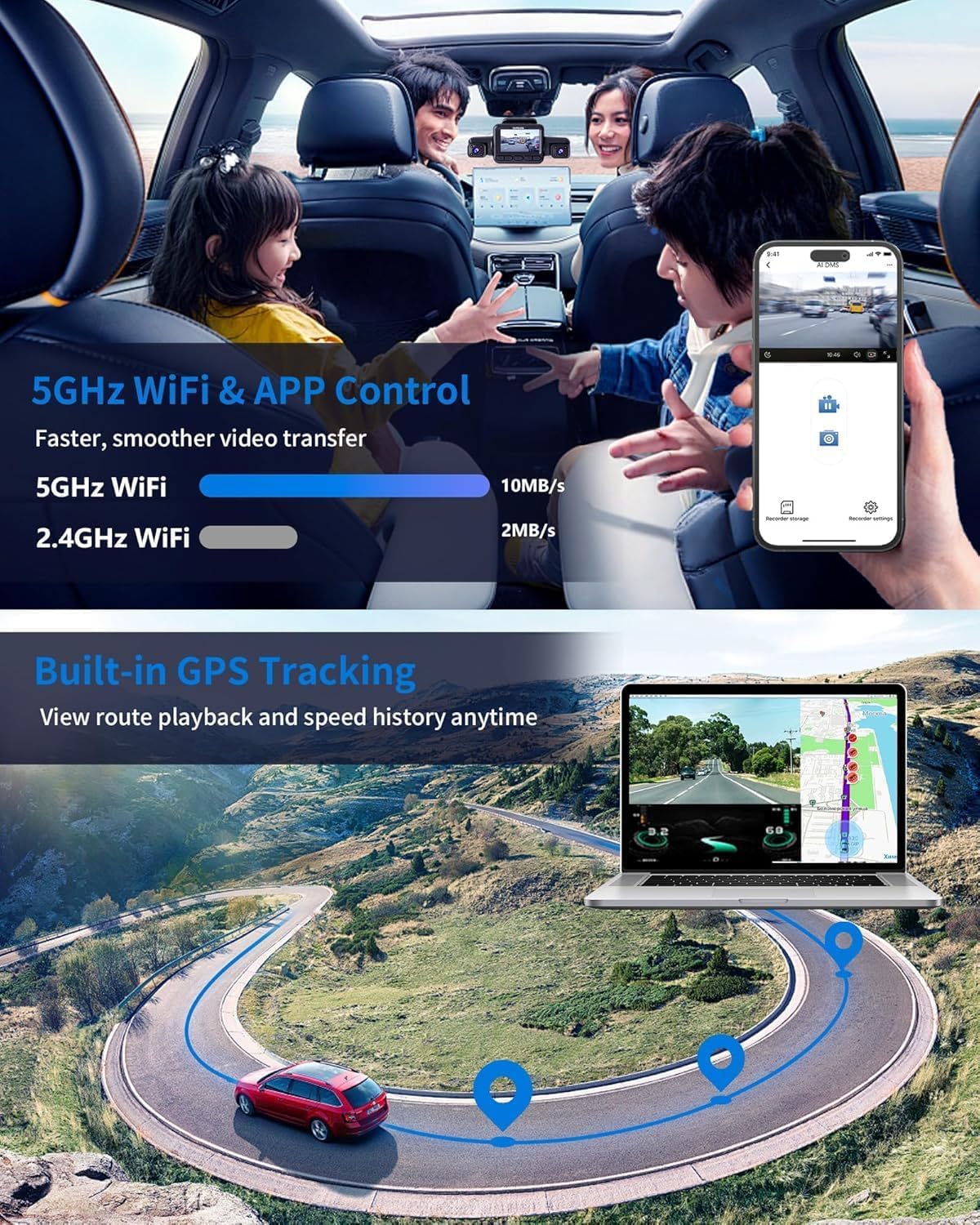 HUPEJOS 360° View 5 Channel Dash Cam Front and Rear, 4K Camera for Car