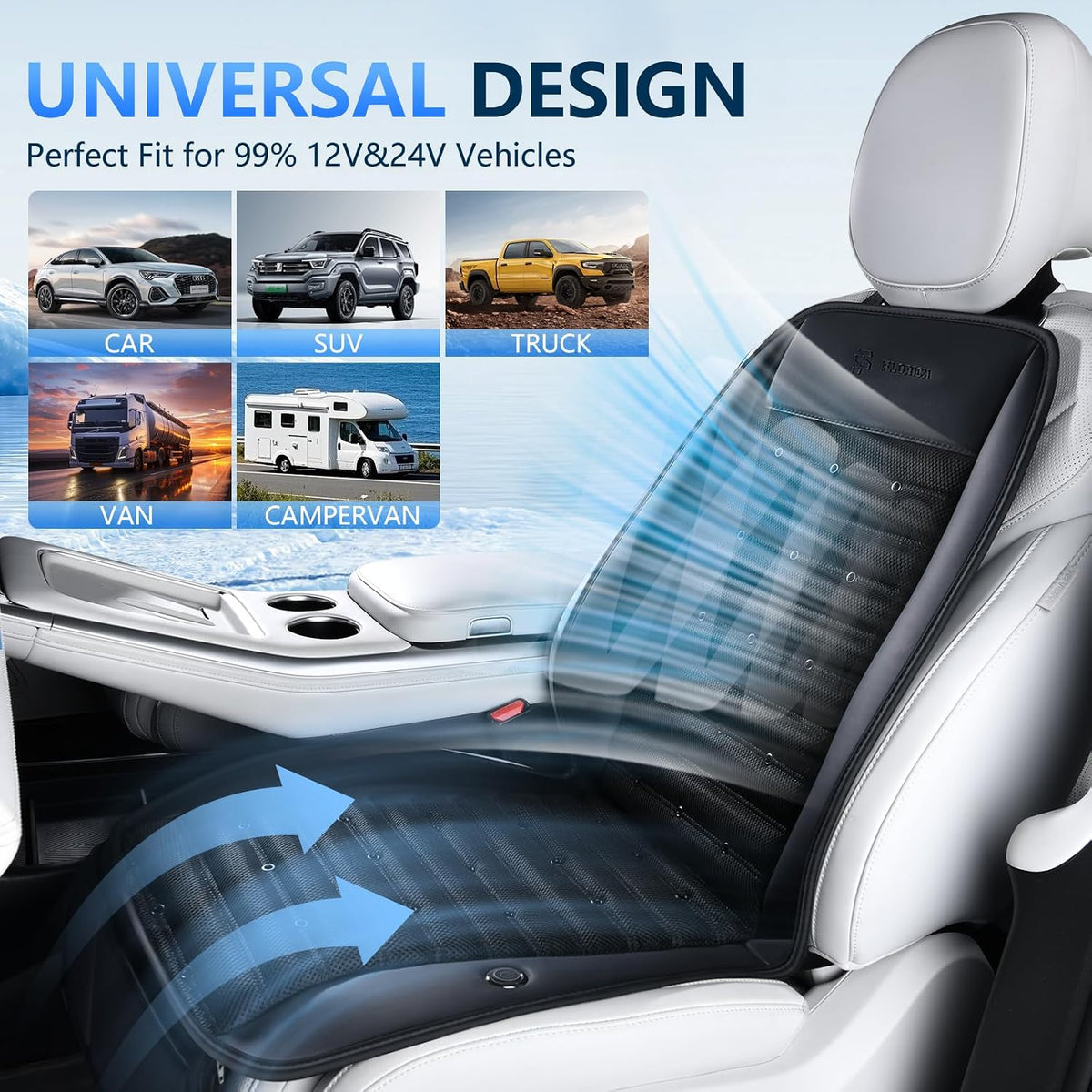 FLORICH Cooling Car Seat Cover Ventilated Seat Cushion with 2 Powerful Turbo Fans 3-Speed Adjustable 12V-24V Cooling Car Seat Pad for Summer Driving Universal Fit for Car SUV Truck Van