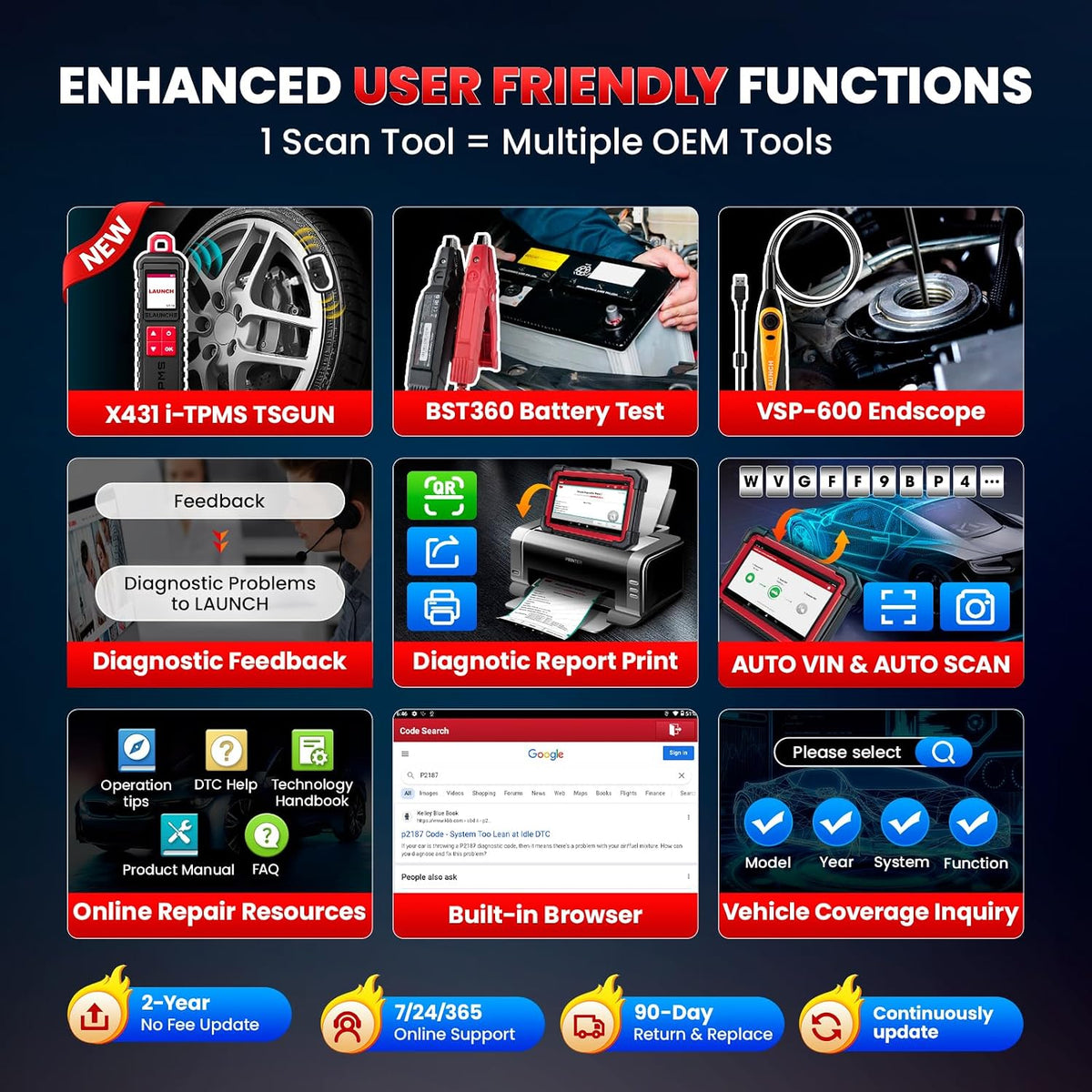 LAUNCH X431 CRP919EBT OBD2 Scanner, 2026 Wireless Bidirectional Scan Tool