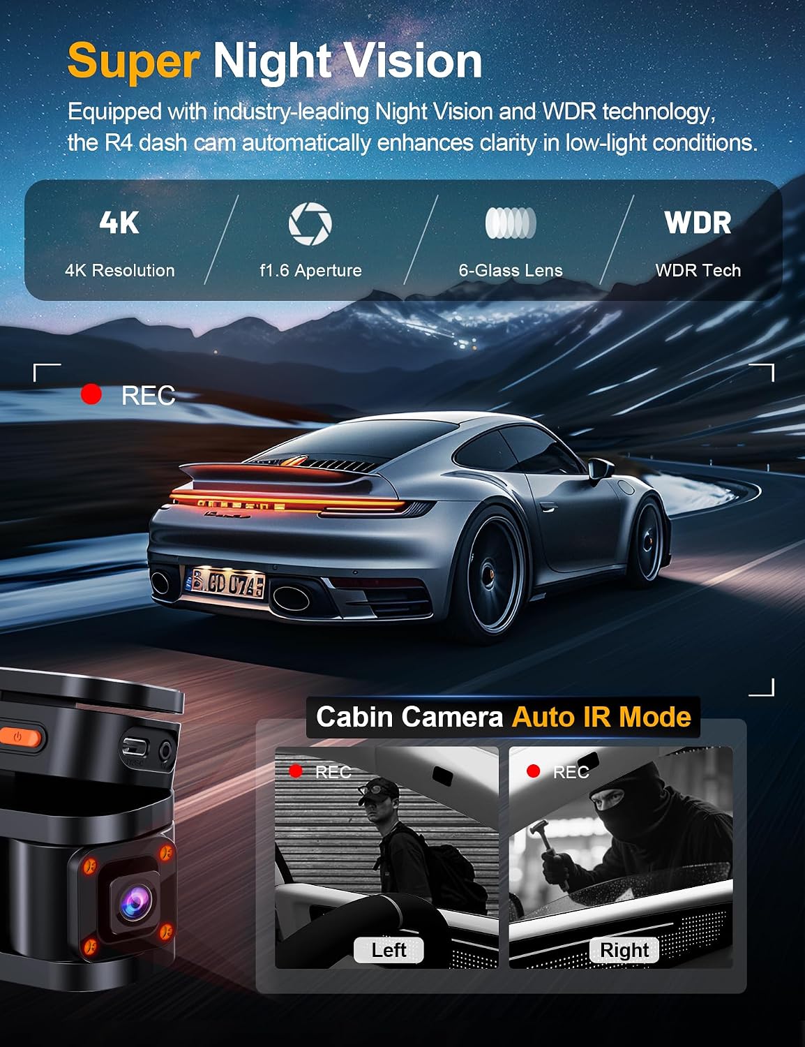 360° View 4K 4 Channel Dash Cam Front and Rear Inside Left Right, Built-in GPS, 5.8GHz WiFi, Car Dash Camera for Cars with App Connect, Support Parking Mode, G-Sensor, Free 128GB Card