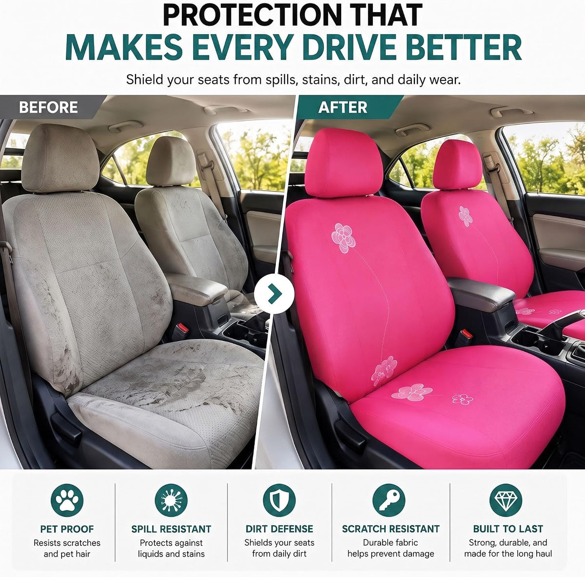 FH Group Full Set Cloth Car Seat Covers - Low Back Front Seat Covers, Universal Fit, Airbag Compatible, Split Bench Rear Seat, Washable Seat Cover for SUV, Sedan, Van, Pink