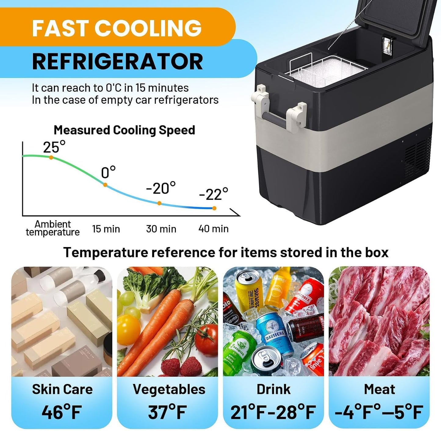 12V Car Refrigerator, 53QT Dual Zone Portable Refrigerator, Electric Cooler & Car Fridge, Plug In Cooler, Car Cooler for SUV, RV, Camping, Road Trips, Freezer 0°F-50°F, 12V/24V DC, 110-240V AC