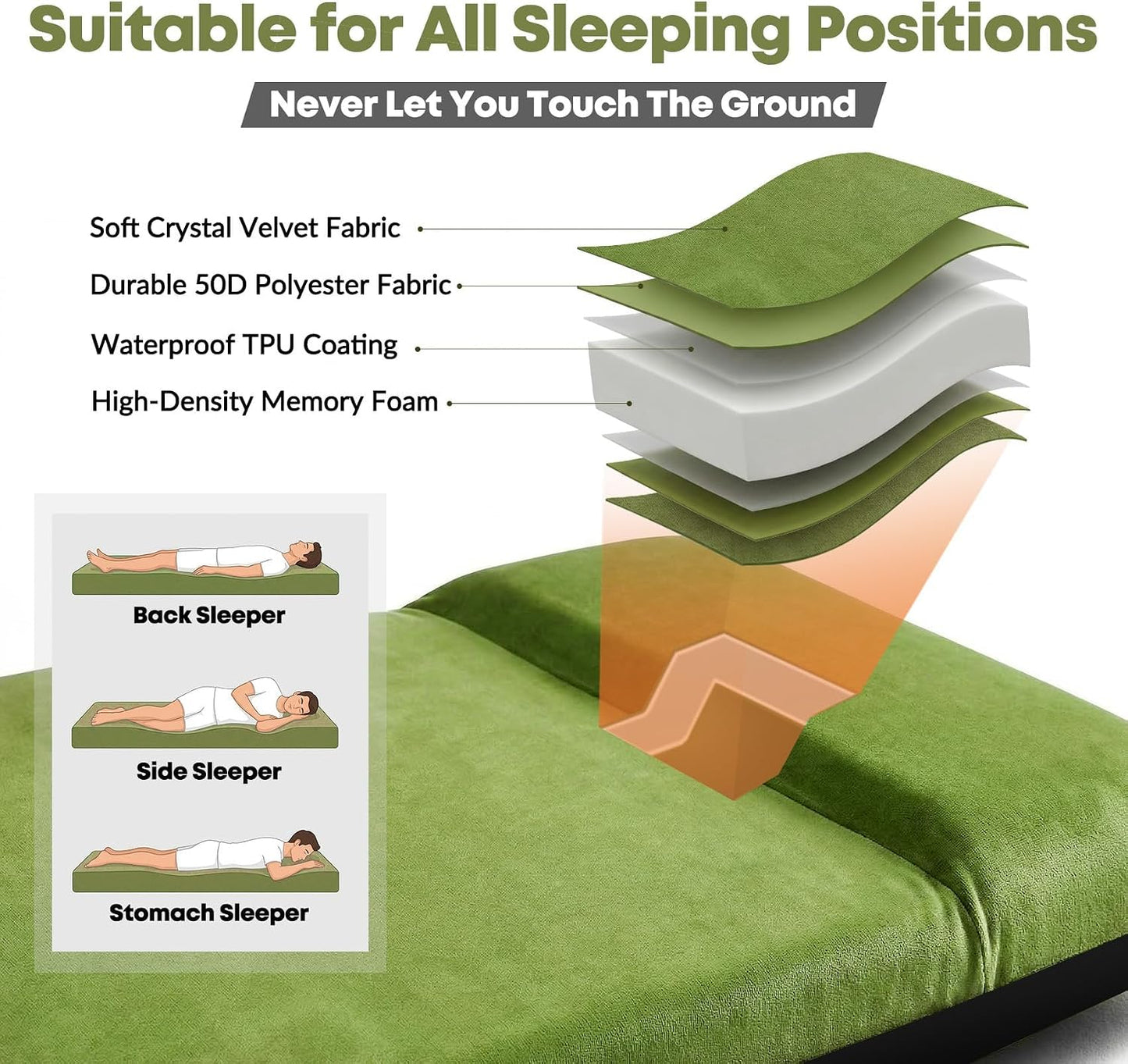 Self Inflating Sleeping Pad with Electric Pump, 4" Ultra-Thick Foam Camping Pad,9.5 R-Value 4 Season Camping Mattress Pad with Removable Cover, Camping Essentials Gear for Tent Travel Car