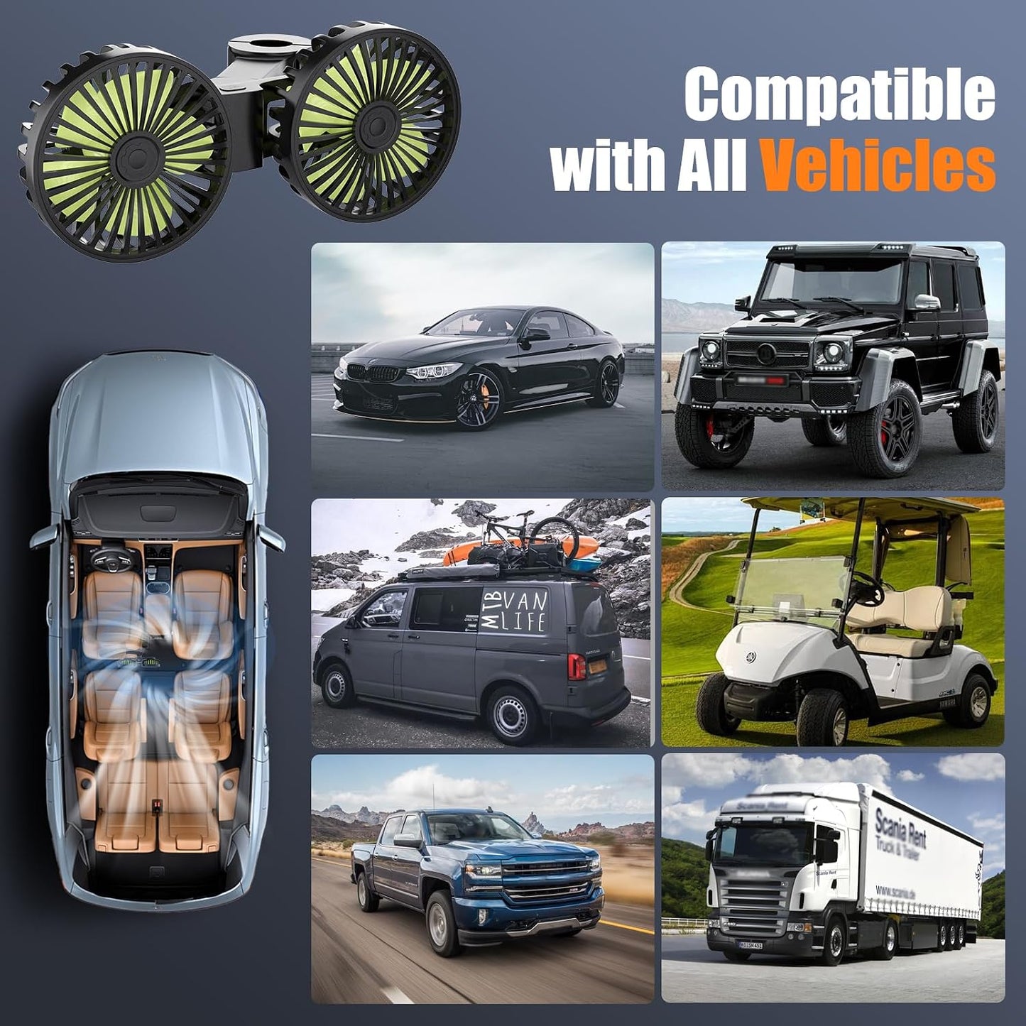Hayousui USB Car Cooling Fans for Backseat: Dual Head Car Fan for Kids 3 Speeds 360° Rotatable Vehicle Rear Headrest Fans 5V/2A Powerful Electric Air Circulation Fan for Sedan SUV RV Truck (USB Plug)