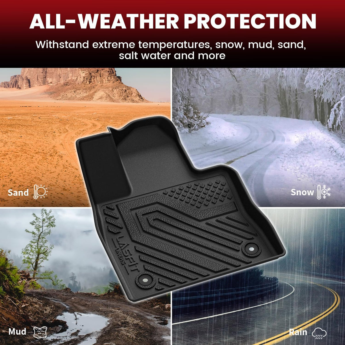 LASFIT Floor Mats for Ford Explorer 2020-2026 2027 7 Seats with Cargo Liner