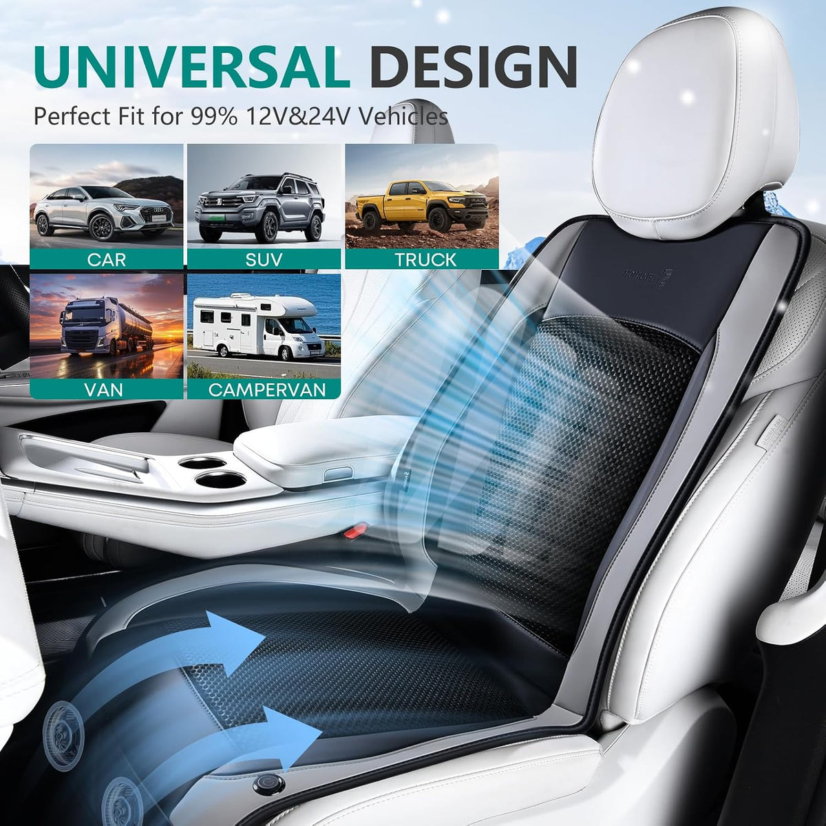 FLORICH Cooling Car Seat Cover Front Seat, 12V-24V Ventilated Seat Cushion, Cooling Car Seat Cushion with 2 Powerful Turbo Fans 3-Speed Adjustable for Summer Driving, Universal Fit for Car SUV Truck