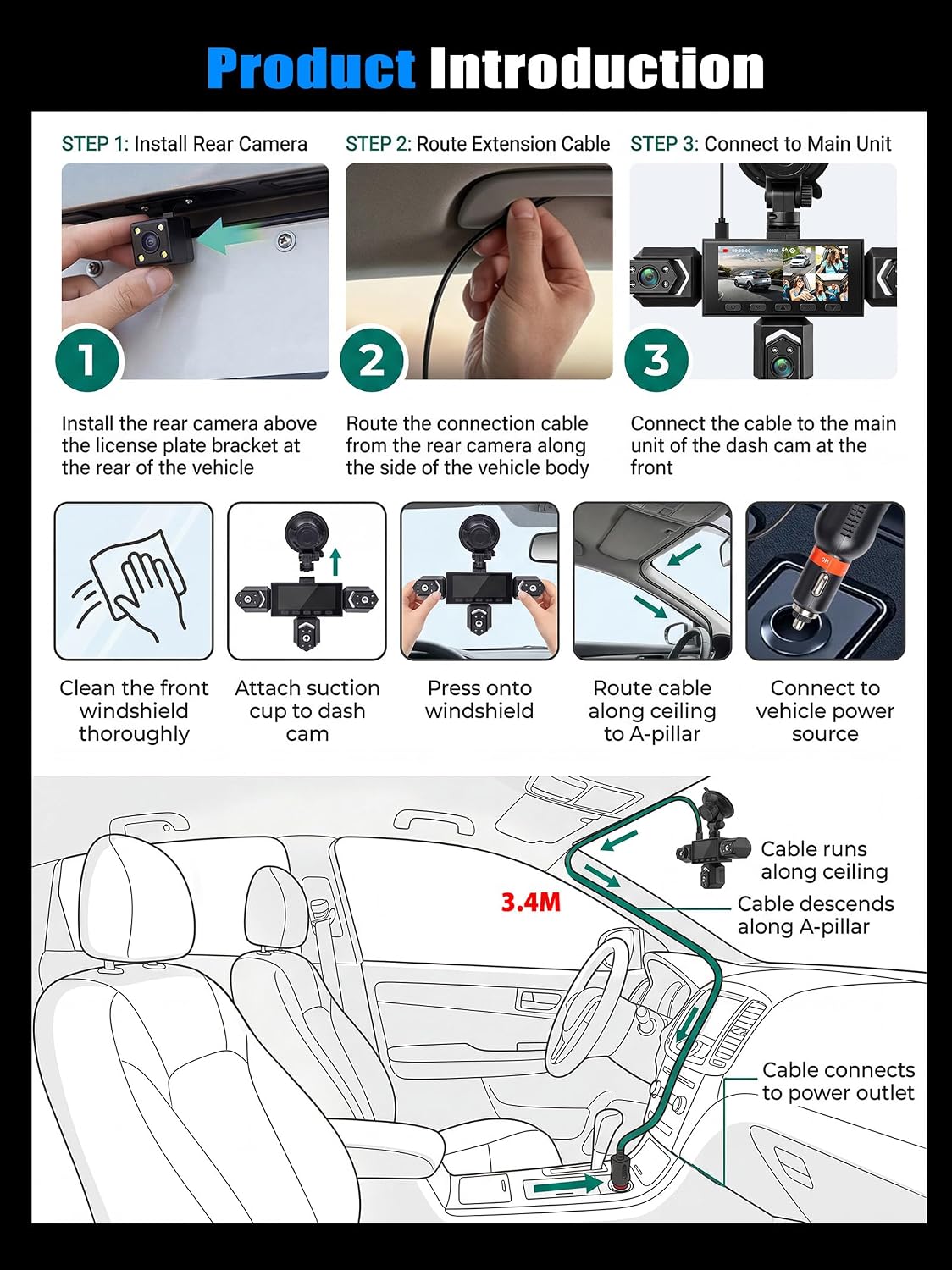 360° 5 Channel 1080P Dash Cam Front and Rear Inside Left Right, 3 inch Dash Cam for Cars, Built-in Loop Recording, 24/7 Recording Parking,Night Vision,150 Wide-Angle,Reversing Help (No WiFi)
