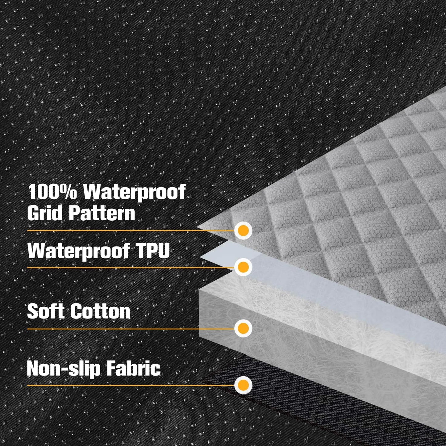 PETICON Waterproof Scratchproof Pet Bench Seat Covers for Cars, SUVs, Nonslip Durable Back Seat Cover for Dogs, 600D Oxford Fabric, Machine Washable