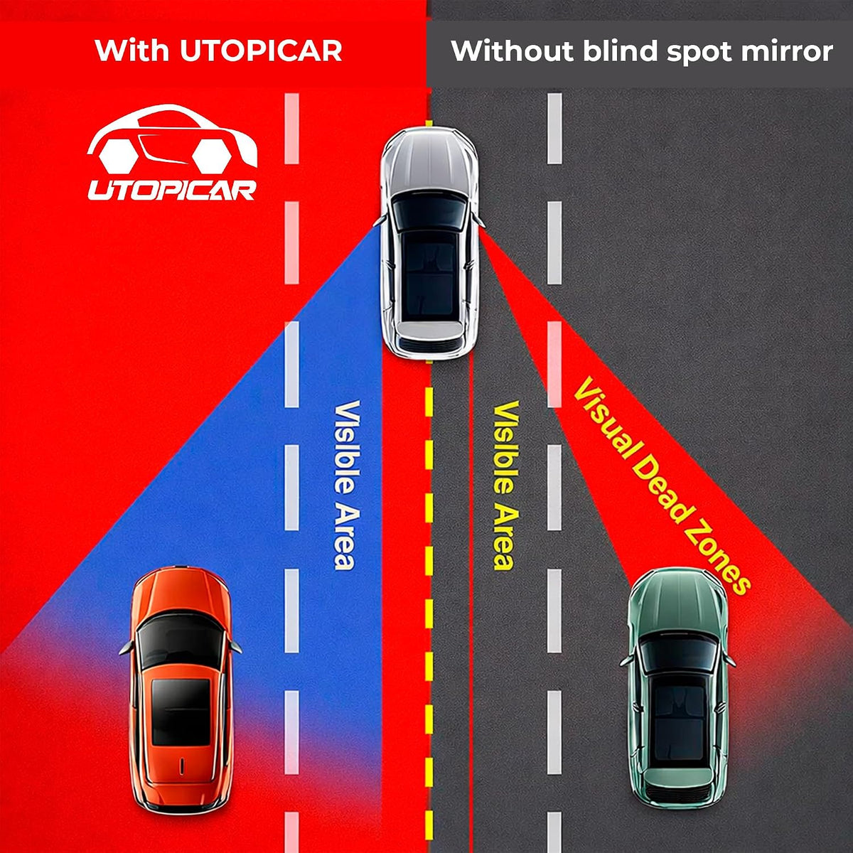 XLarge Blind Spot Mirror for Trucks 3.6"X2.5" - HD Glass Frameless Convex Mirror for Truck with Wider View and Improved Traffic Safety