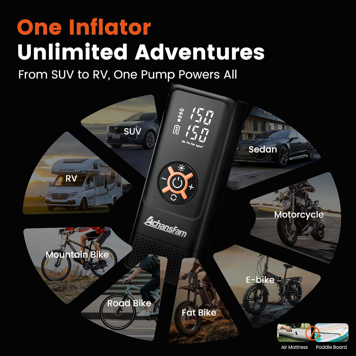 Heavy Duty Tire Inflator Portable Air Compressor, 7800mAh Power