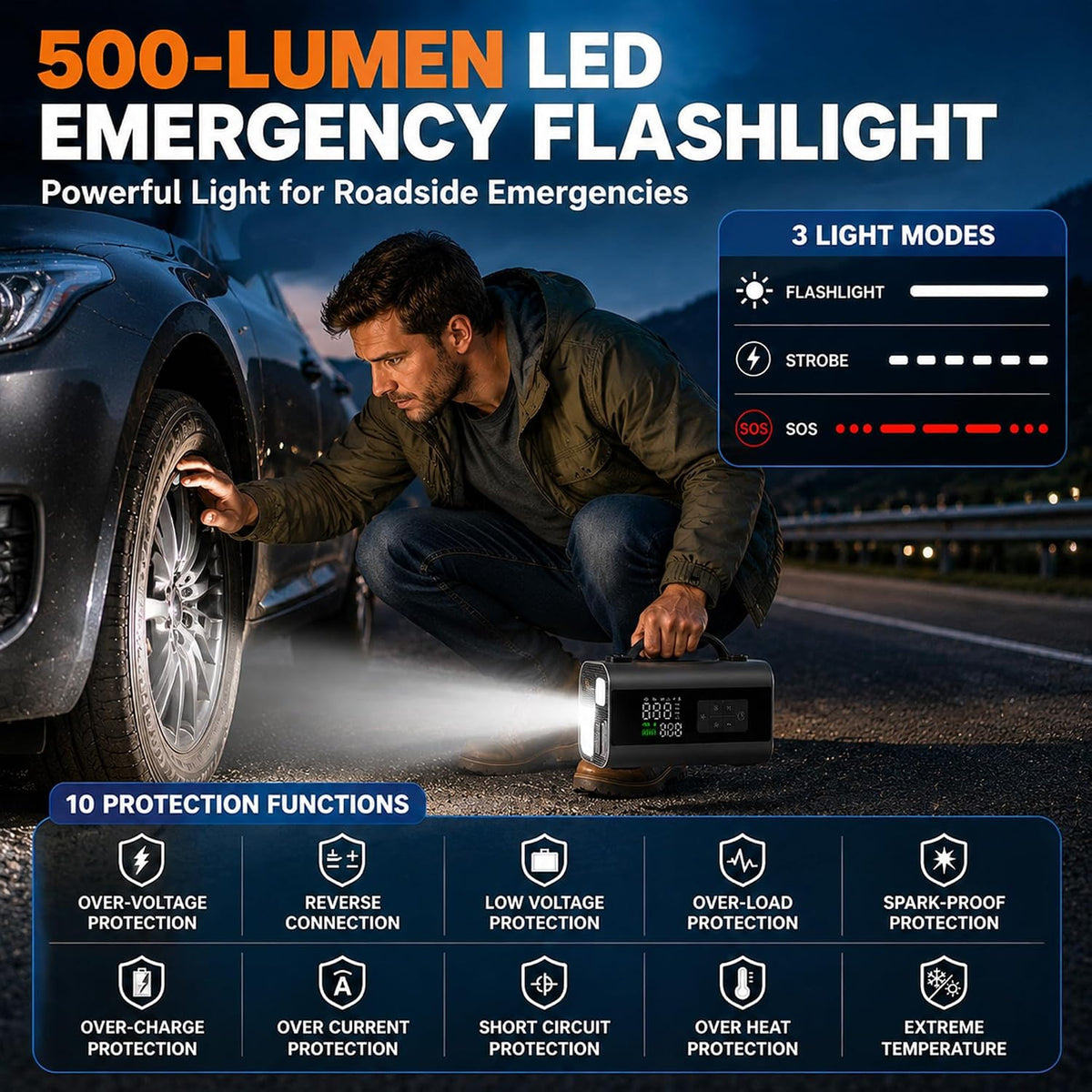 9000A Portable Car Battery Jump Starter with Air Compressor, 160PSI Tire Inflator, 6500Pa Car Vacuum & Air Blower, LED Light & Power Bank, Roadside Emergency for Family Travel, SUV, Truck