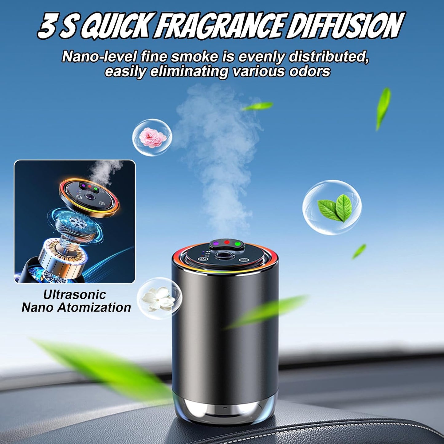 Smart Car Air Freshener, Car Air Freshener Diffuser with 3 Color Starry Sky Projection, Cars Scent Diffuser with RGB Music Syncing Light, 3 Mode Adjustable, Auto On/Off Cars Diffuser, 50ml Cologne