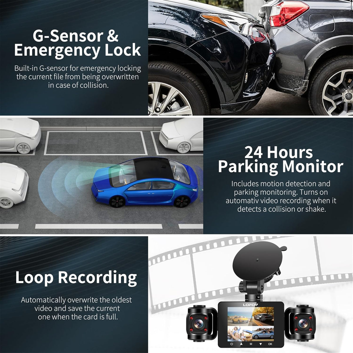 360° 4 Channel Dash Cam Front and Rear Inside
