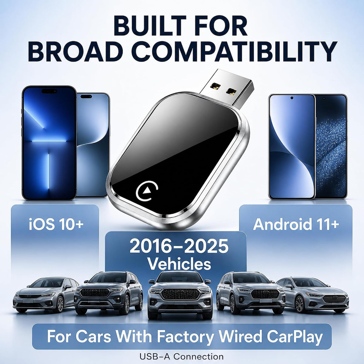 Wireless CarPlay and Android Auto Adapter for Factory Wired Systems,Silver