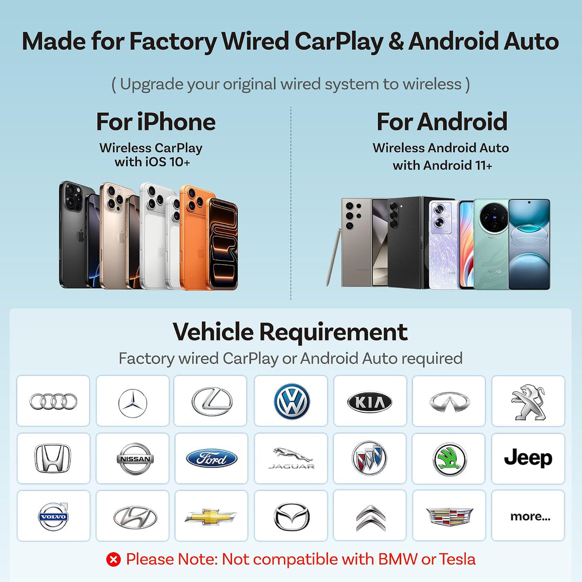 OTTOCAST Mini Slim Wireless CarPlay Adapter & Android Auto Adapter