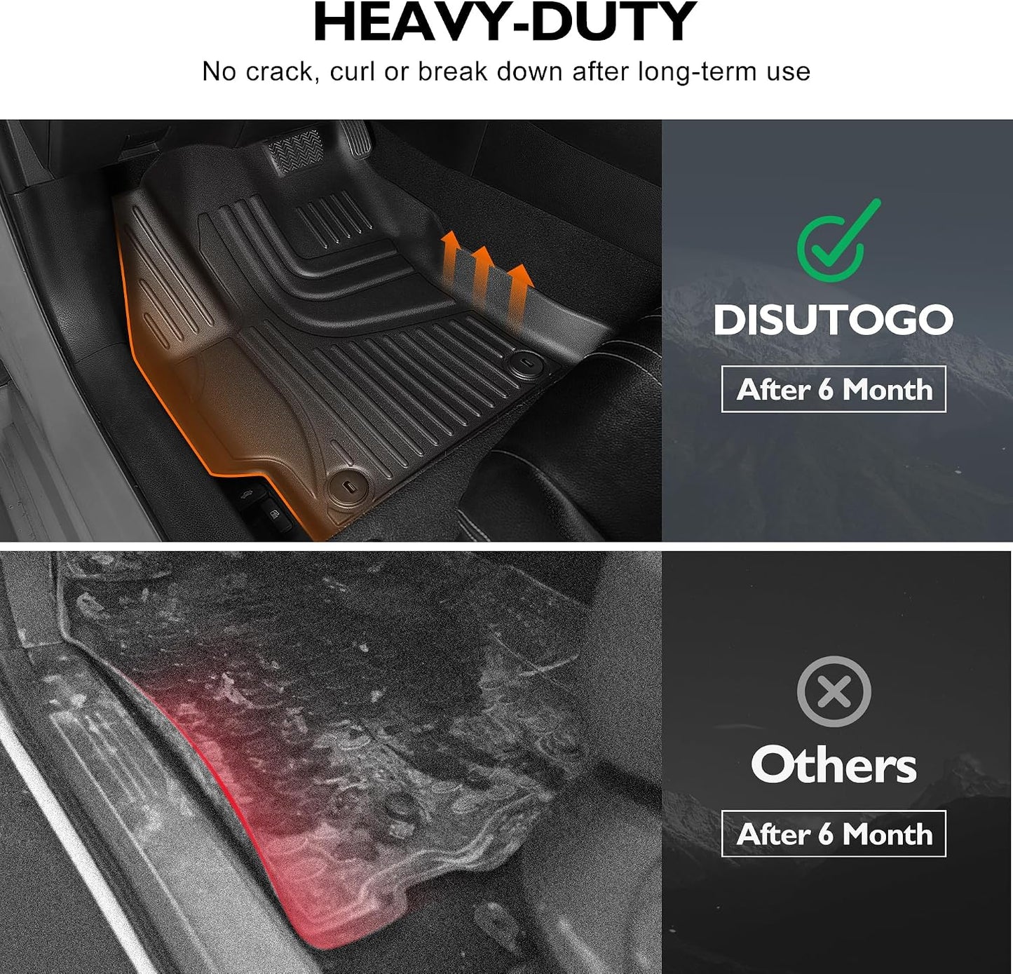 Floor Mats Fit for Hyundai Elantra Gas 2021-2026 Elantra N Cargo Liner | Not for Hybrid. Custom Fit Floor Liners. All-weather Protection. Waterproof. Easy to Clean. Heavy Duty