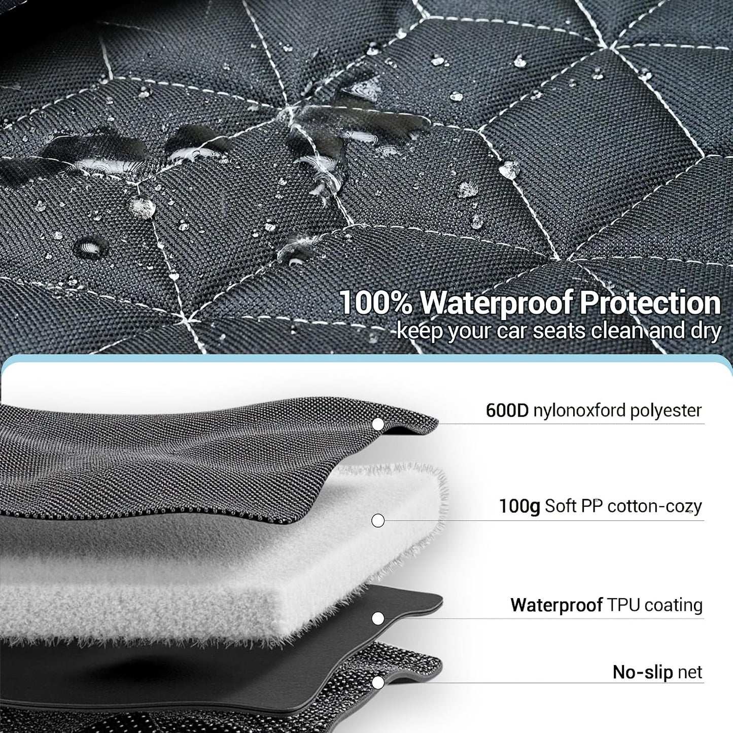 Meginc 2 Pack Front Seat Covers for Dogs, 600D Waterproof Dog Car Seat Covers with Side Flaps Non Slip Scratch Proof, Captain Chair Car Seat Protector Cover for Pets & Daily Use, Fits Cars SUV Trucks