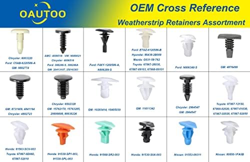 360pcs Weatherstrip Retainer Clips Quick-Select Kit Assortment for Ford GM Chrysler VW Mazda Hyundai Toyota Honda & Nissan