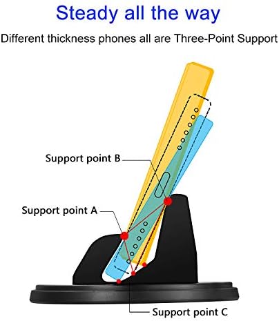SRUNP Dashboard Phone Holder for Car [Vertical Horizontal 360 Rotate] Car Phone Mount, Cell Phone Holder Compatible with iPhone 17 16 15 14 13 12 Pro Max Samsung Android Smartphones and More