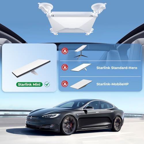 Starlink Mini Car Mount, Starlink Mini Accessories for Car Windows & Sunroofs, Secure Mounting Kit with 2 Spare Cups & Anti-Slip Pad,All-Weather Stability for RVs, Trucks & Boats(White)