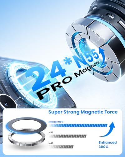 Vacuum Magnetic Phone Holder for Car, 360° Adjustable,Matte Black