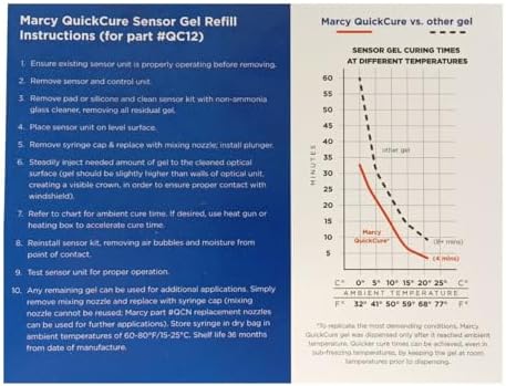BAP Marcy Quick Cure Auto Windshield Rain Sensor (Lens) Multi Gel Kit 12ml 2Part