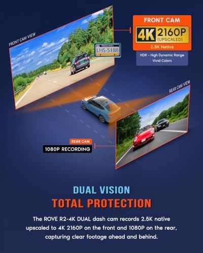 ROVE R2-4K Dual Dash Cam Front and Rear with Ultimate CPL Filter