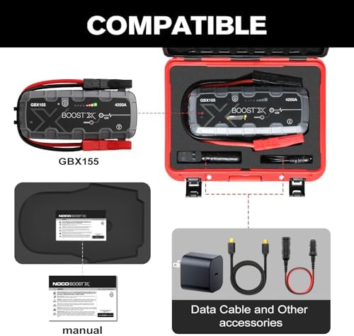 Hard Case for NOCO Boost X GBX155 - Portable Car Battery Jump Starter Hard Shell Case: Waterproof Travel Carrying Storage Box for NOCO Boost X GBX155 UltraSafe Jump Starter - RV Trips & Highway Travel