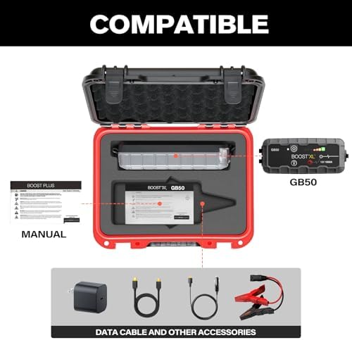 Hard Case for NOCO Boost GB50 - Portable Car Battery Jump Starter Hard Shell Case: Waterproof Travel Carrying Storage Box for NOCO Boost GB50 UltraSafe Jump Starter - RV Trips & Outdoor Adventures