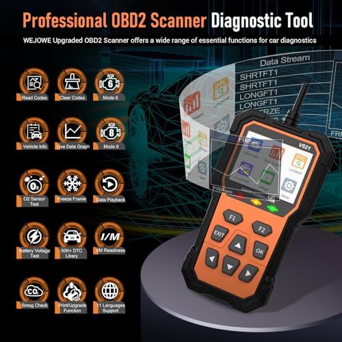 OBD2 Scanner Diagnostic Tool, Professional Car Code Reader