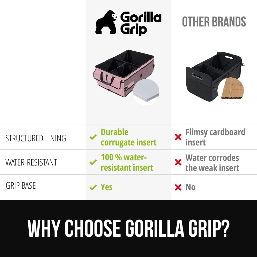 GORILLA GRIP Trunk Organizer for SUV and Cars, Large Capacity Collapsible Car Trunk Storage Organizer, Heavy Duty Car Accessories, Gifts for Mom and Dad, Slip & Water Resistant Multi Compartment, Pink
