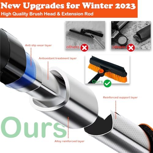 41" Snow Brush and Shovel Kit with Ice Scraper for Car Windshield, Winter Essentials 5 in 1 Extendable 270° Pivoting with Foam Grip Snow Brush Broom and Emergency Shovel for Car Truck SUV Vehicle