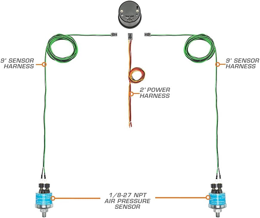 GlowShift Tinted 7 Color 220 PSI Dual Digital Air Pressure Gauge Kit