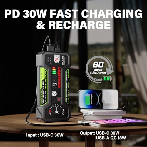 LOKITHOR J1350 PRO LiFePO4 1350 Amp Jump Starter and JA400 1750 Amp 12 Volt Battery Jump Starter with 150PSI Air Compressor