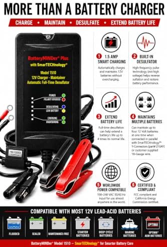 BatteryMINDer 1510 12 Volt-1.5 Amp Smart Battery Charger, Maintainer & Desulfator, Automatic Trickle Charger for Car, Motorcycle, Marine Batteries Ideal for Winter & Long-Term Storage