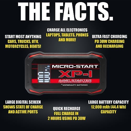 Antigravity Batteries: 400A Lithium Jump Starter – 12V Compact Battery Booster for Cars & Trucks, Portable Jump Box with USB-C Fast Charging