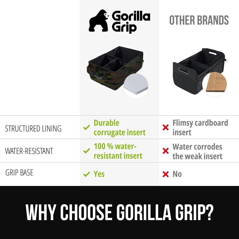 GORILLA GRIP Trunk Organizer for SUV and Cars, Large Capacity Collapsible Car Trunk Storage Organizer, Heavy Duty Car Accessories, Gifts for Mom and Dad, Slip & Water Resistant Multi Compartment, Camo