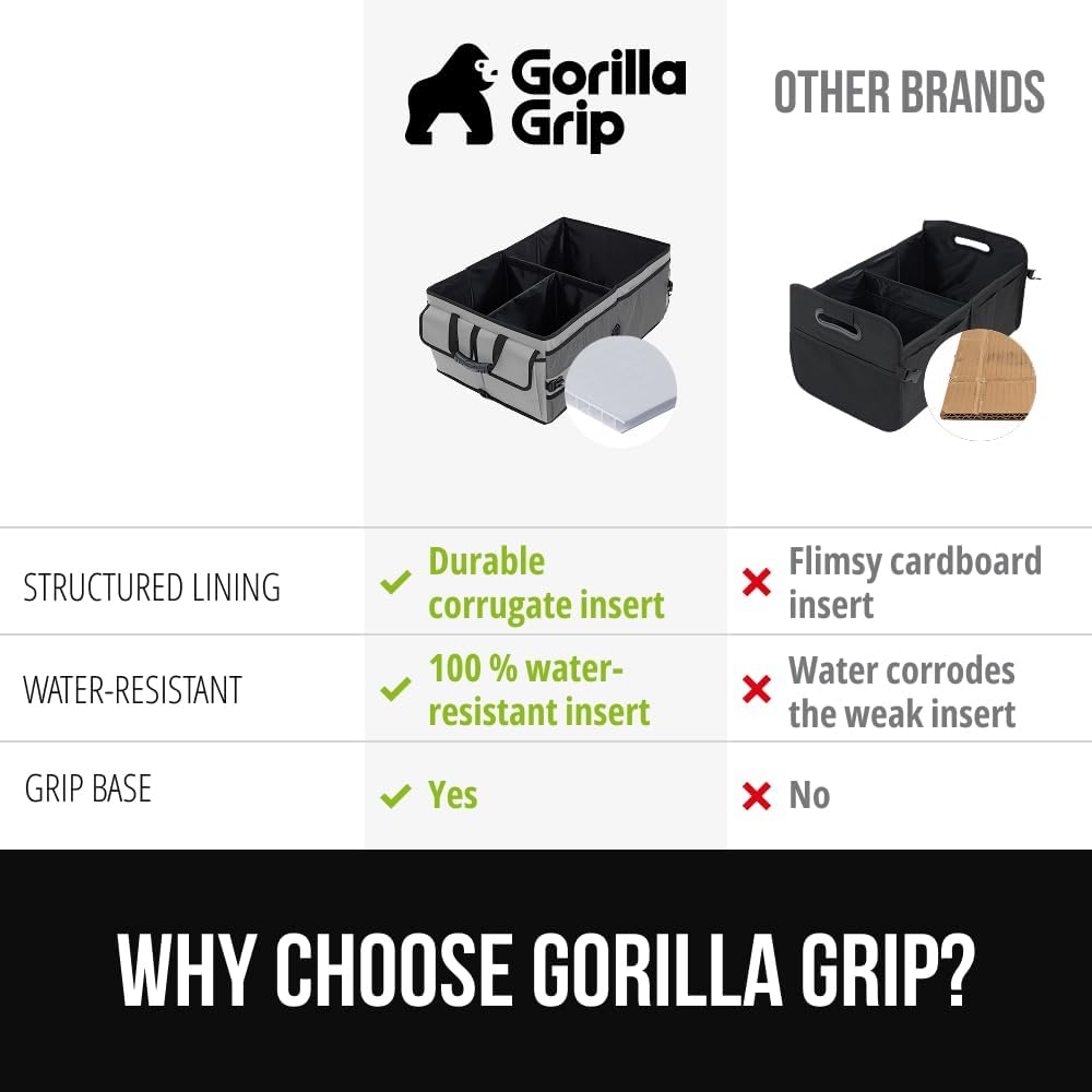 GORILLA GRIP Trunk Organizer for SUV and Cars, Large Capacity Collapsible Car Trunk Storage Organizer, Heavy Duty Car Accessories, Gifts for Mom and Dad, Slip & Water Resistant Multi Compartment Gray